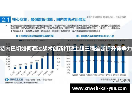 费内巴切如何通过战术创新打破土超三强垄断提升竞争力