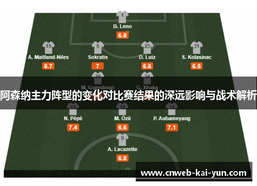 阿森纳主力阵型的变化对比赛结果的深远影响与战术解析
