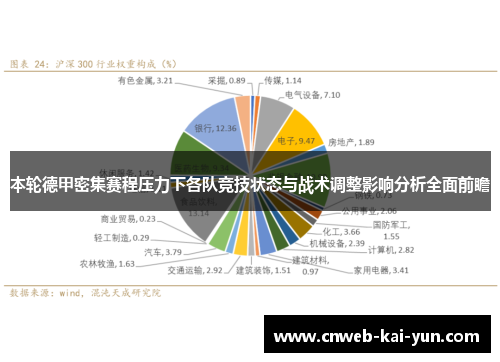 本轮德甲密集赛程压力下各队竞技状态与战术调整影响分析全面前瞻 本轮德甲密集赛程压力下各队竞技状态与战术调整影响分析全面前瞻