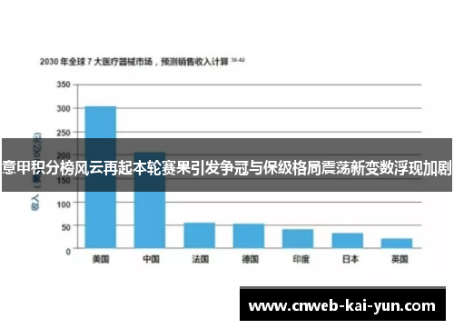 意甲积分榜风云再起本轮赛果引发争冠与保级格局震荡新变数浮现加剧