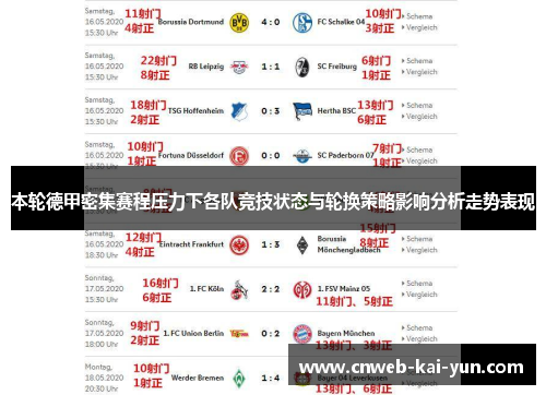 本轮德甲密集赛程压力下各队竞技状态与轮换策略影响分析走势表现 本轮德甲密集赛程压力下各队竞技状态与轮换策略影响分析走势表现
