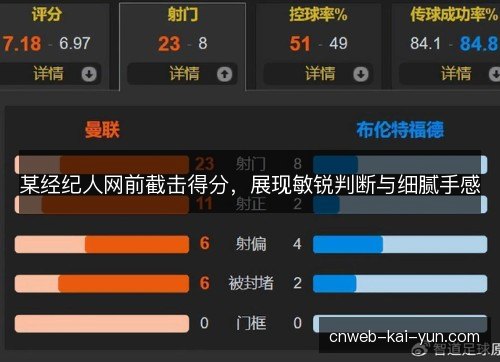 某经纪人网前截击得分，展现敏锐判断与细腻手感